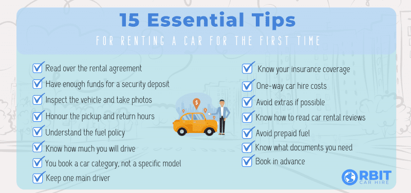 Renting a car for the first time; Checklist